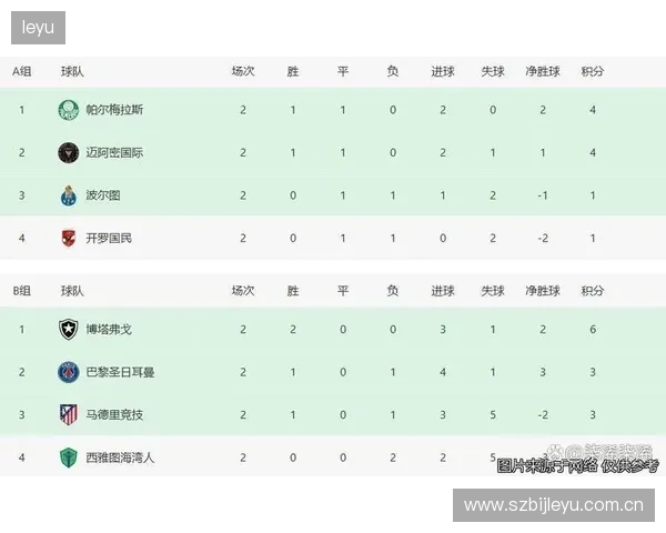 意大利杯四强对手敲定：豪门对决格局初现冠军争夺悬念升级欧洲焦点之夜